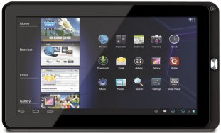 Best 10.1 Inch Android Tablets