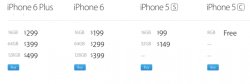 iPhone 6 Pricing