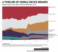 mobile vendors-01